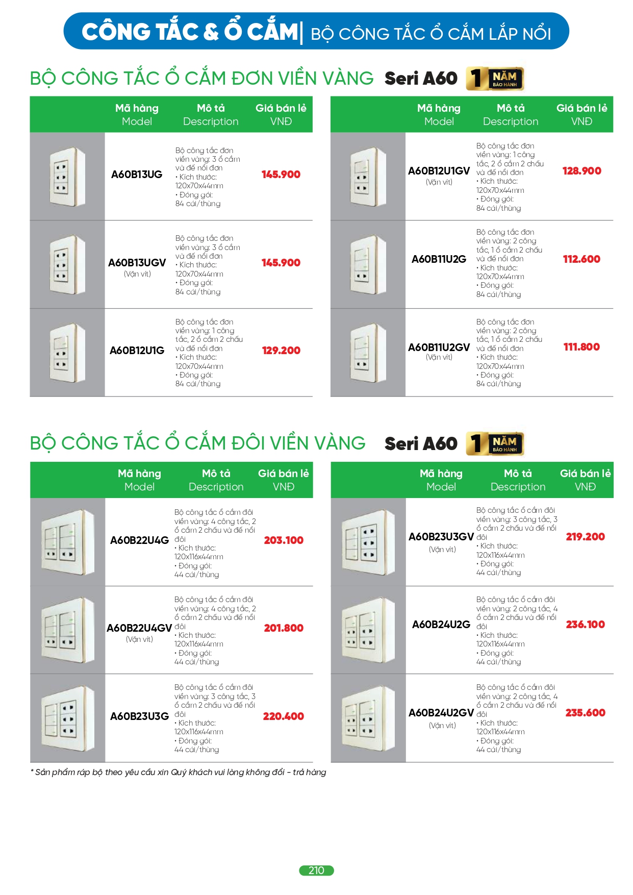 Bảng giá đèn LED MPE 2026